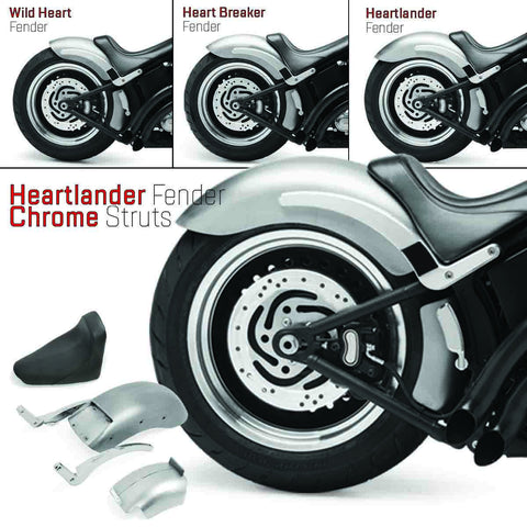 E-Z 200 Rear Fender Conversion for Softail® M-8 2018 to Present